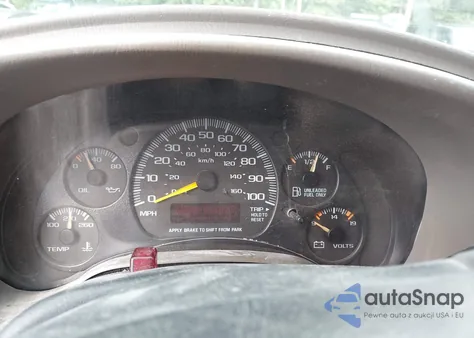 2004 Chevrolet Astro from USA, damaged, VIN 1GNDM19X04B127117